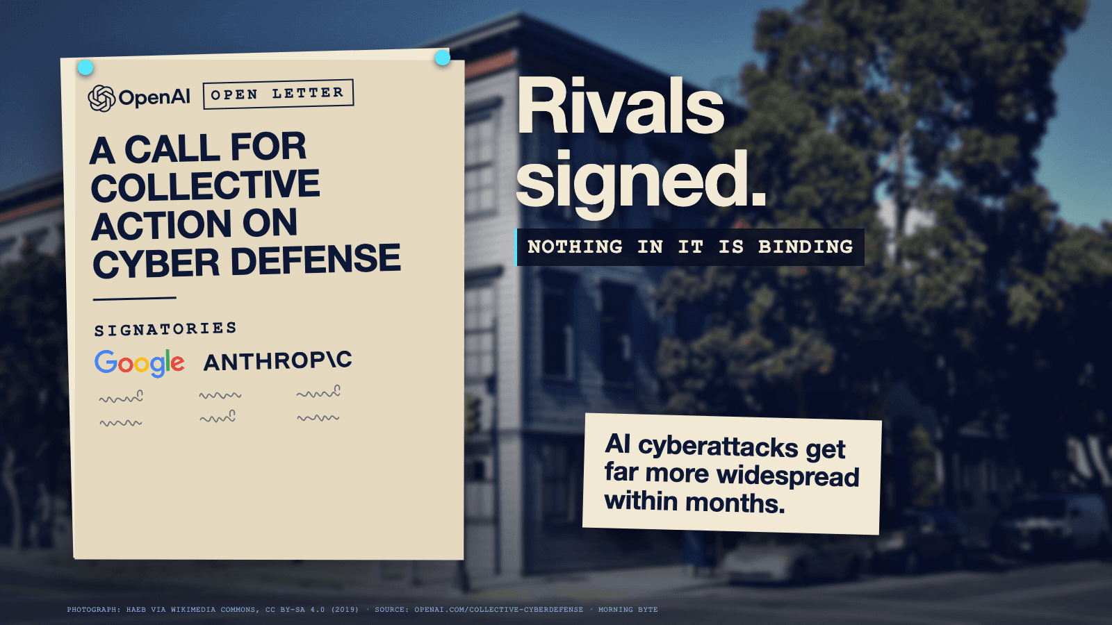 OpenAI's open letter, A Call for Collective Action on Cyber Defense, pinned to the corner of a San Francisco building with Google and Anthropic among the signatures. Beside it, large type reads Rivals signed, nothing in it is binding, and a cream card at the bottom right reads AI cyberattacks get far more widespread within months.